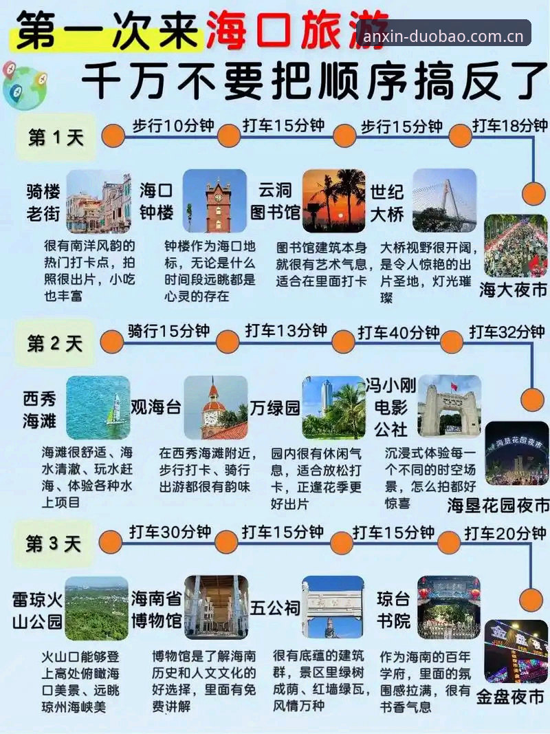 多宝体育中国官方网站更新日志攻略：安心进入不绕路的实用配置技巧